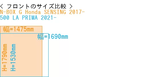 #N-BOX G Honda SENSING 2017- + 500 LA PRIMA 2021-